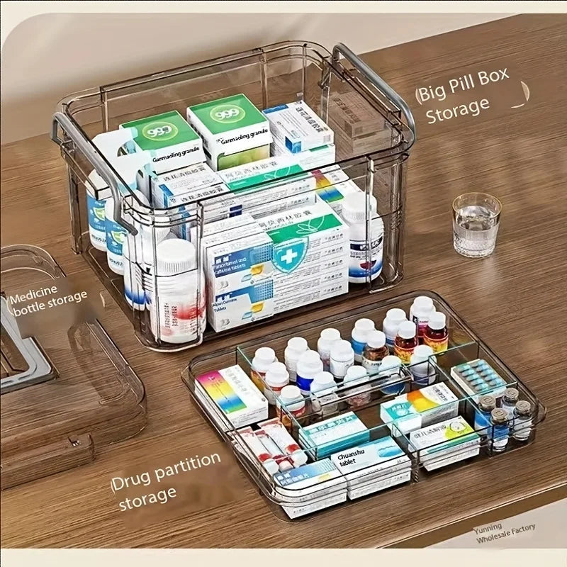 Transparent Plastic First Aid Box with Handle | Home Medicine Storage