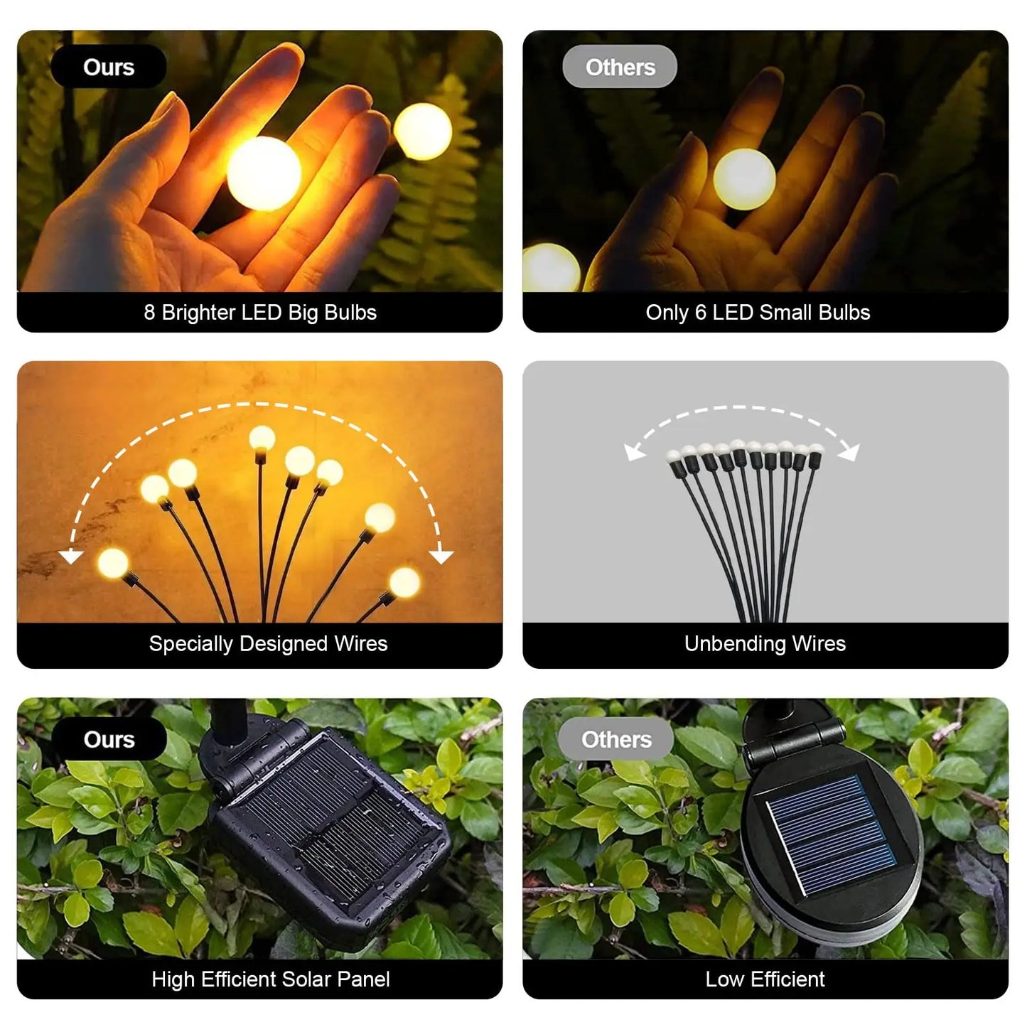 10 Garden Ramadan Decoration Festival Lamp, Lights Solar Lawn Lamp Garden Lamp, LED Wind-driven FireflyGround Plug Lamp, Peaceful Pleasures Health and Wellness