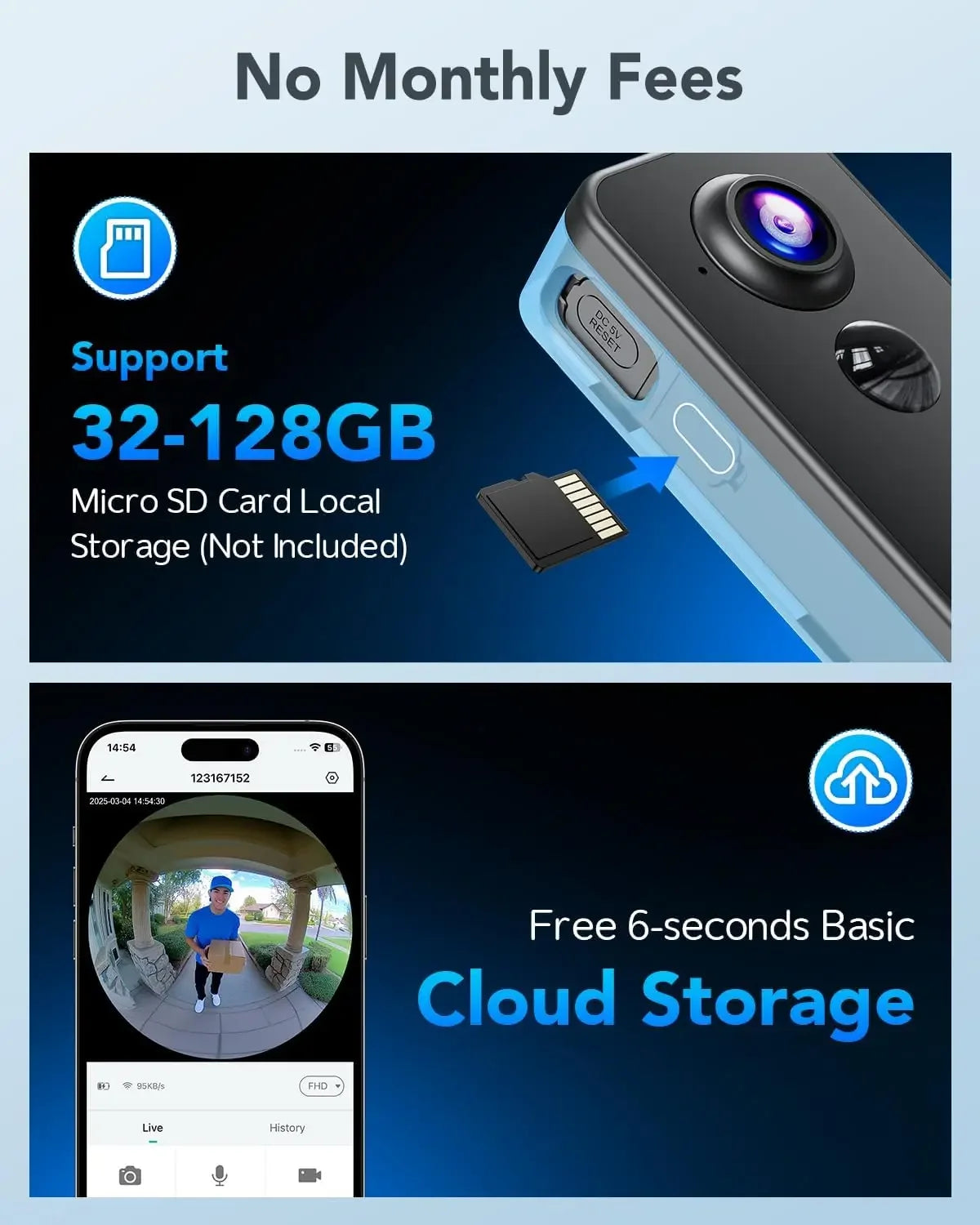 Wireless Video Doorbell with 180° View, 2K HD, Two-Way Talk, No Monthly Fee, Alexa/Google Compatible Peaceful Pleasures Health and Wellness