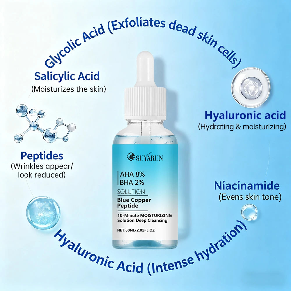SUYARUN Copper Peptide Serum with Niacinamide & Hyaluronic Acid - Anti-Aging, Firming & Repair Face Essence for Glowing Skin. Peaceful Pleasures Health and Wellness