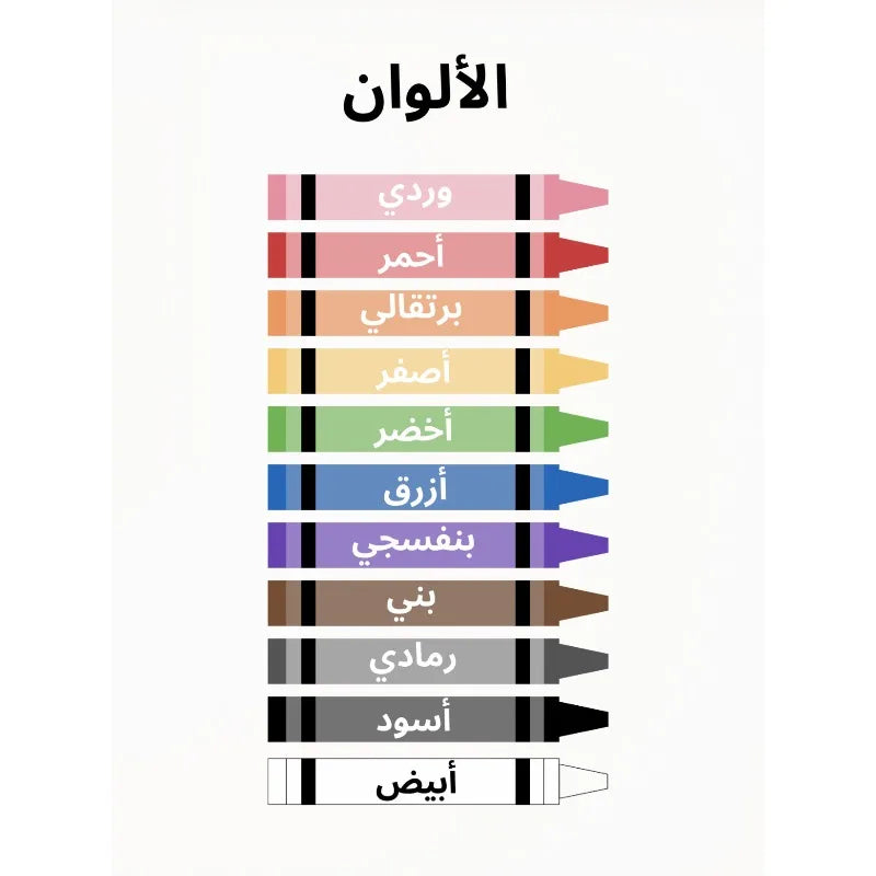 Colorful Islamic Arabic Alphabet Number Color Education Learning Nursery Poster Canvas Painting Wall Art Pictures Home Decor Peaceful Pleasures Health and Wellness 1 50x70cm Unframed