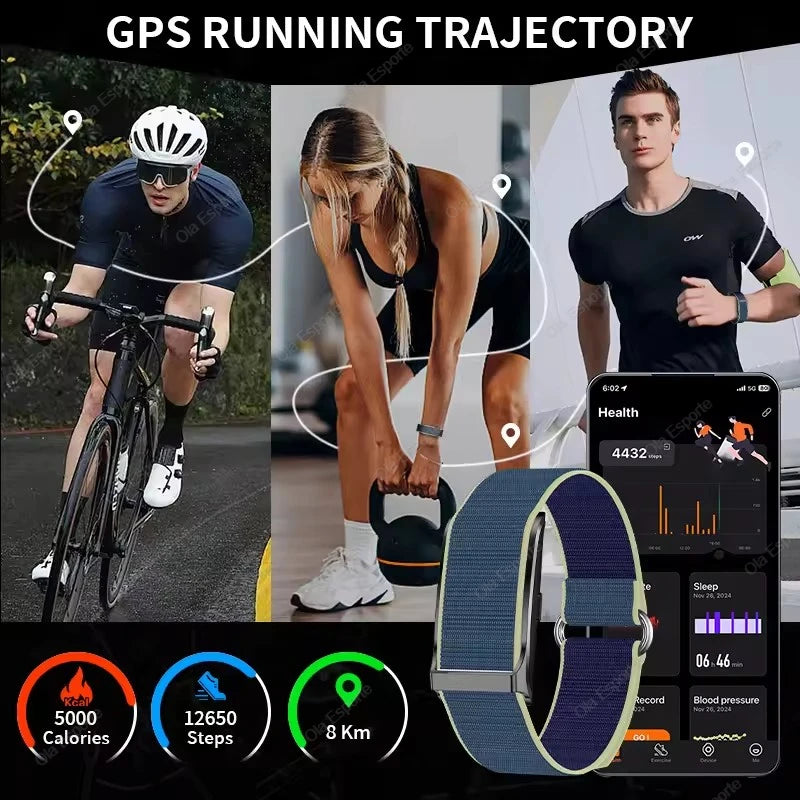 New GPS Trajectory AI Health Bracelet Heart Rate Blood Pressure HRV Monitor Call Reminder Smart Watch Sport Band Fitness Tracker Peaceful Pleasures Health and Wellness