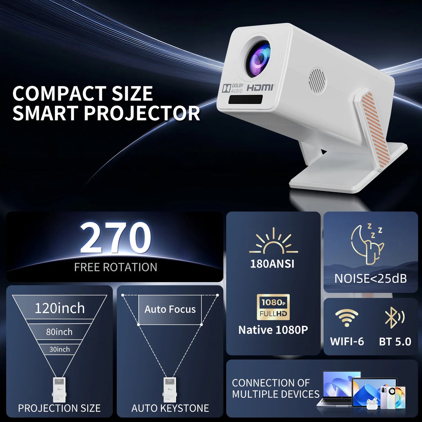 Xnano Projector 4K Android 13 Dual WiFi5 300ANSI Amlogic T950S BT5.2 1920*1080P Home Theater Cinema Mini Portable Projectors Peaceful Pleasures Health and Wellness