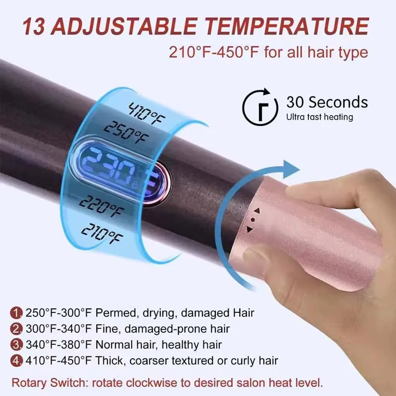 Pro 2-in-1 Negative Ion Electric Straightening & Curling Iron LCD Temperature Display for Long Hair & Dry Hair for Hotel Use Peaceful Pleasures Health and Wellness