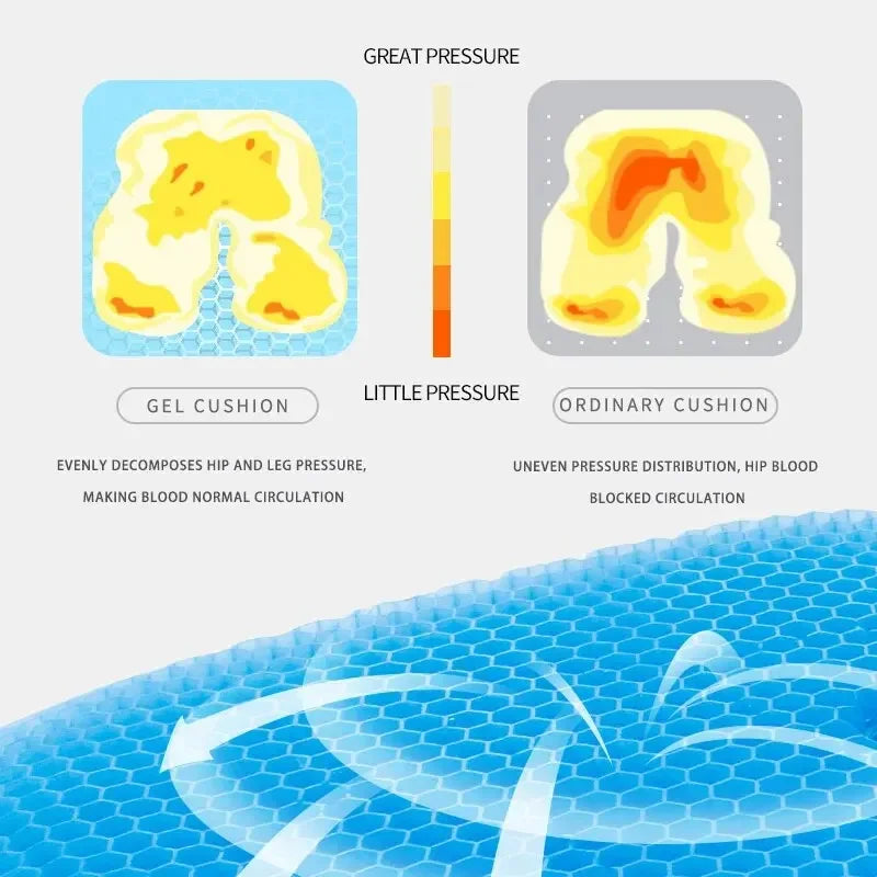 Honeycomb Gel Seat Cushion – Breathable TPE Support for Any Chair