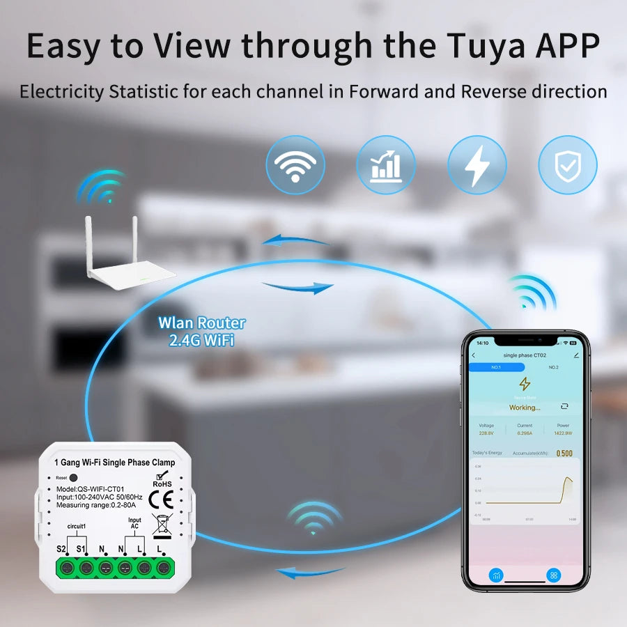 1CH 2CH Tuya WiFi Smart Energy Meter AC100-240V Current Transformer Clamp APP Control 80A Power Monitor Electricity Statistics Peaceful Pleasures Health and Wellness