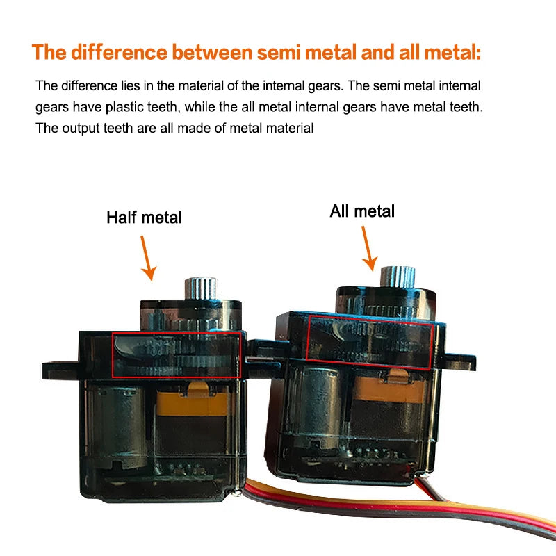 MG90S Micro Metal Gear Servo 180°/360° RC Robotics Arduino