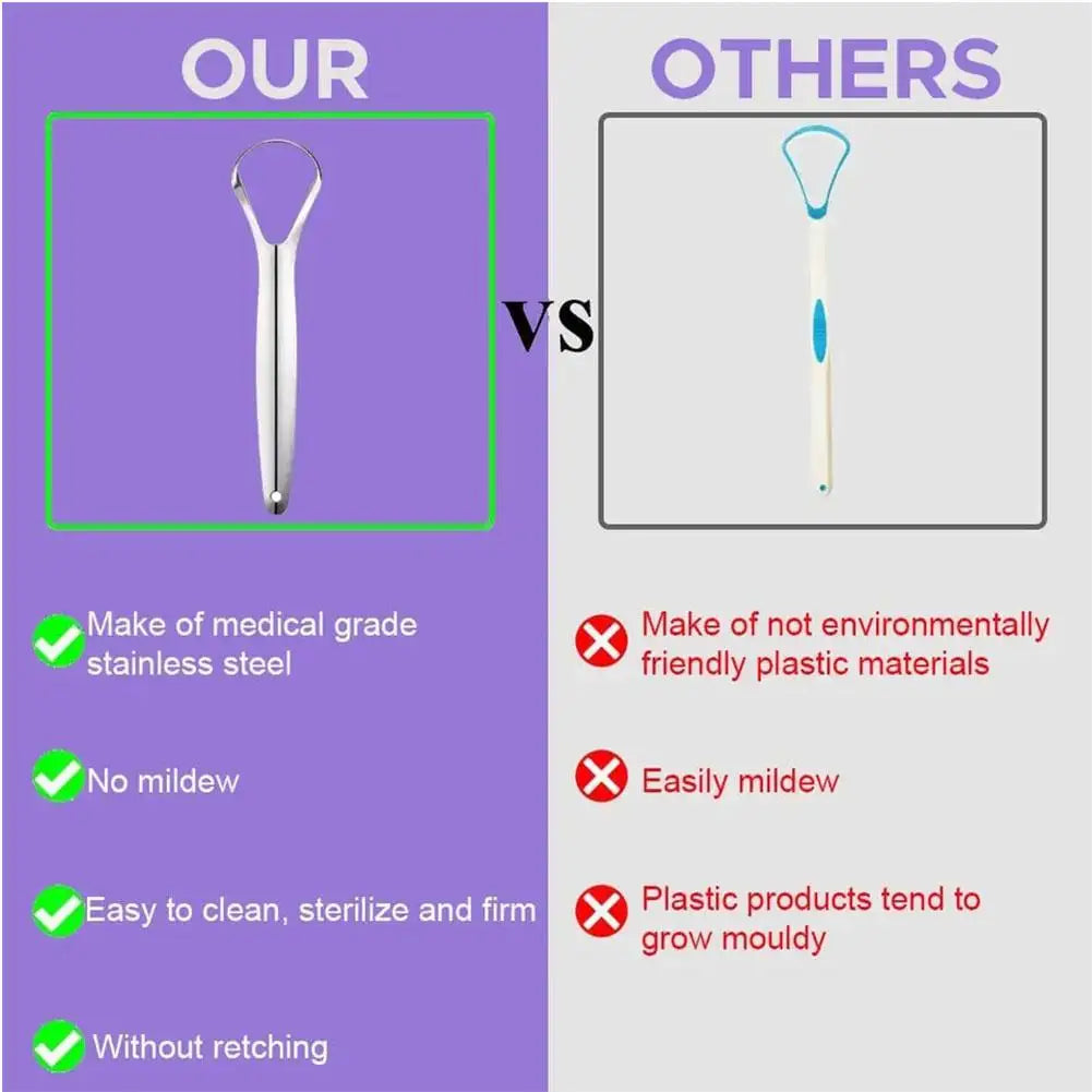 Stainless Steel Tongue Scraper – Fresh Breath Oral Care