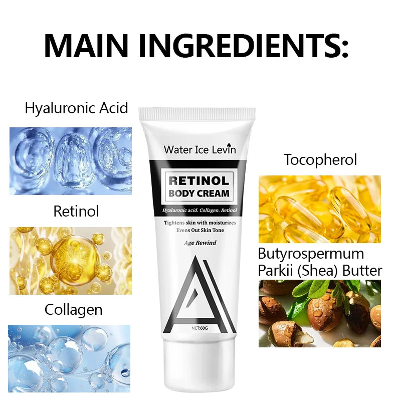 Retinol Body Lotion – Firming Moisturizer for Face & Dry Skin Retinol Body Lotion Peaceful Pleasures Health and Wellness