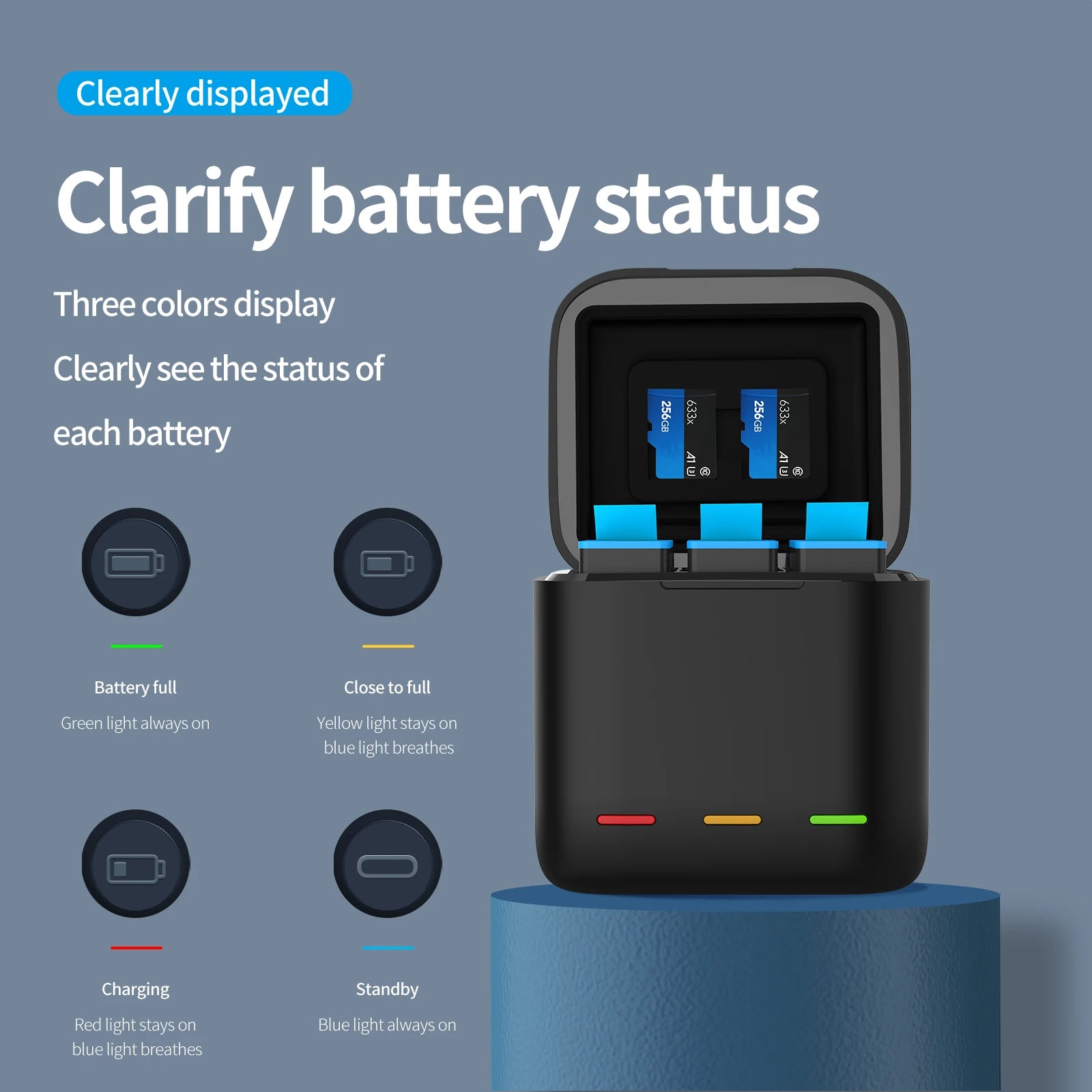 TELESIN Portable Battery Charger 3 Slot Fast Charging for GoPro Hero 13 Battery for GoPro Hero13 Black Action Camera Accessories Peaceful Pleasures Health and Wellness