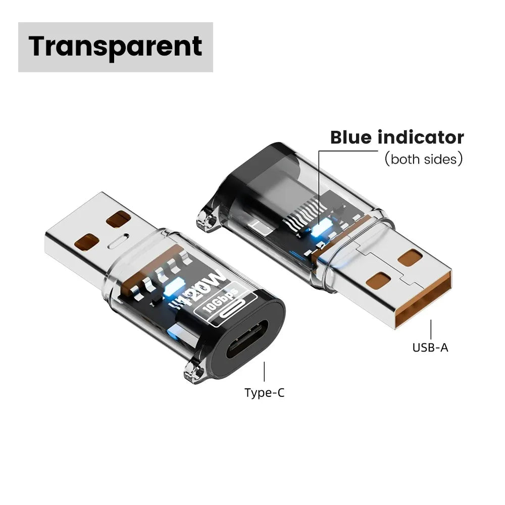 USB-C to USB-A OTG Adapter 120W Fast Charging USB 3.2 10Gbps