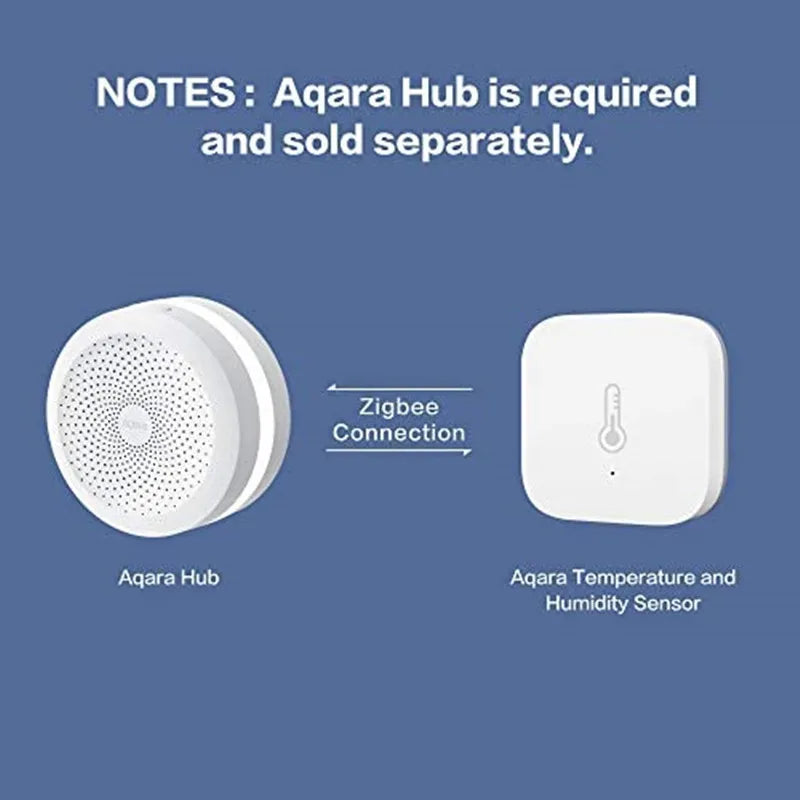 Aqara Temperature Humidity Sensor Zigbee Smart Air Pressure Humidity Sensor Environment Smart Control for Xiaomi Mi Hom Homekit Peaceful Pleasures Health and Wellness
