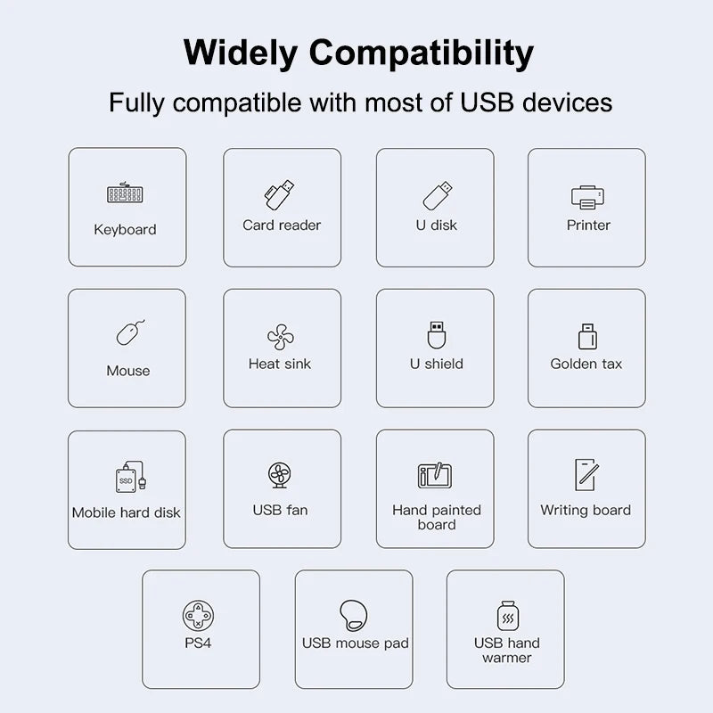 New USB 3.0 Hub 4 Port USB Hub High Speed Type C Splitter 5Gbps For PC Computer Accessories Multiport HUB 4 USB 3.0 2.0 Ports Peaceful Pleasures Health and Wellness