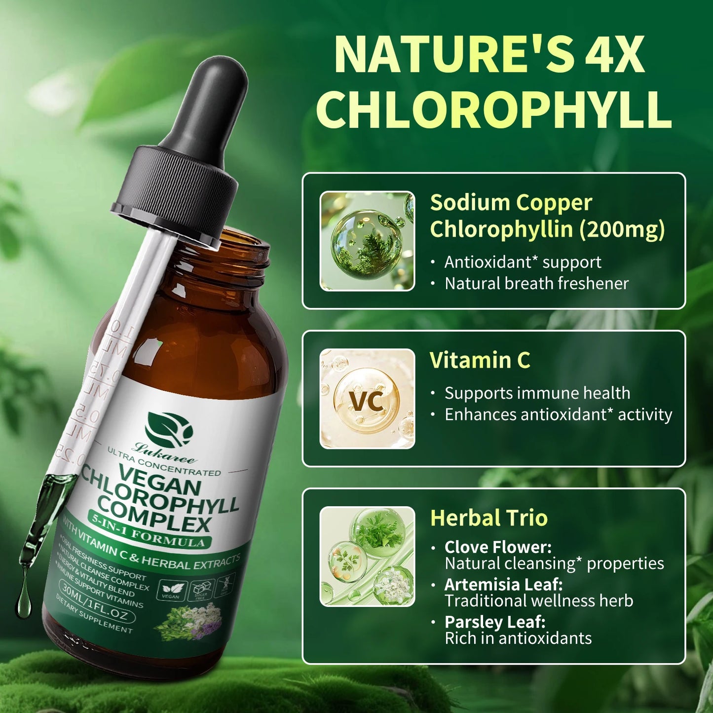 Chlorophyll Liquid Drops 30ml – Cleanse, Skin & Gut Health Peaceful Pleasures Health and Wellness