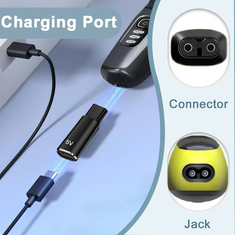 USB-C Adapter for Philips OneBlade QP2724 QP2834 QP4530 Shaver Peaceful Pleasures Health and Wellness