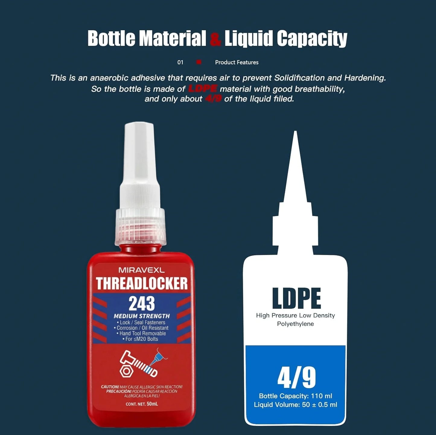 MIRAVEXL 243 Threadlocker Medium Strength Anaerobic Adhesive Antiloose Screw Glue Oil Resistant Fastener Sealant 10ml 50ml Peaceful Pleasures Health and Wellness