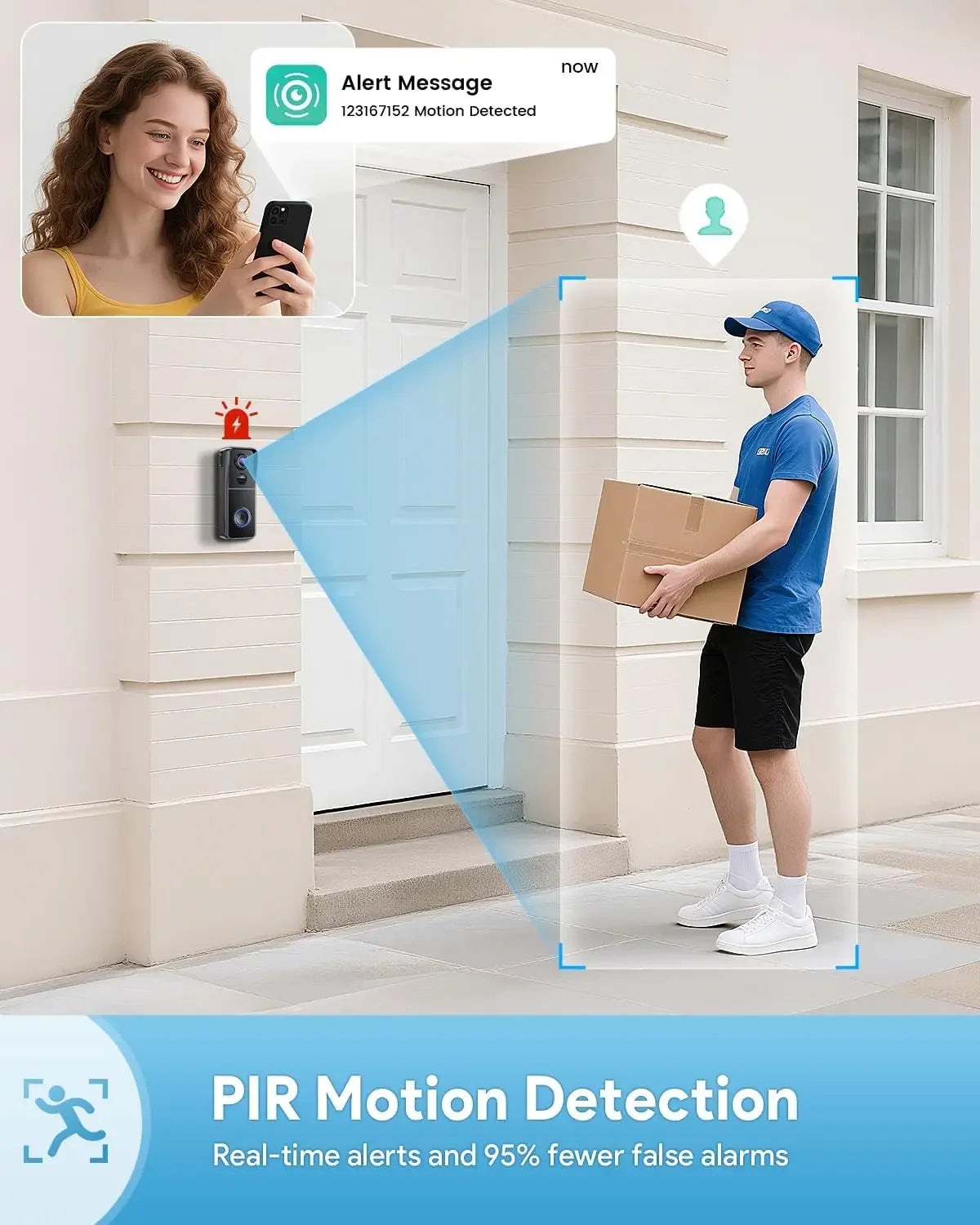 Wireless 2K HD Video Doorbell with Night Vision, Two-Way Audio, Motion Detection, IP66 Waterproof, Alexa Compatible Peaceful Pleasures Health and Wellness