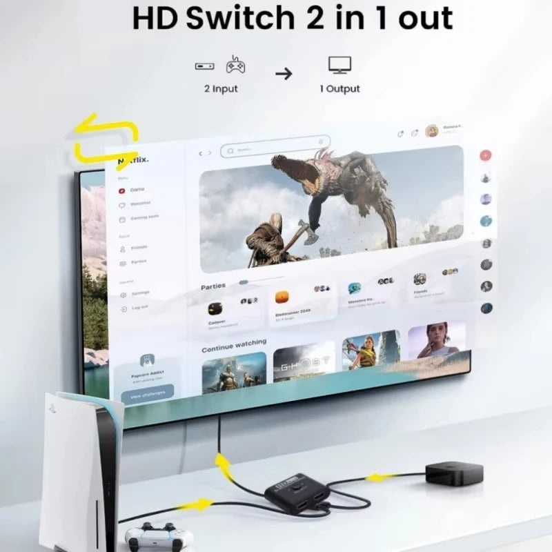 4K@60Hz HDMI Bi-Directional Switch Splitter 2-in-1 / 1-in-2 Peaceful Pleasures Health and Wellness