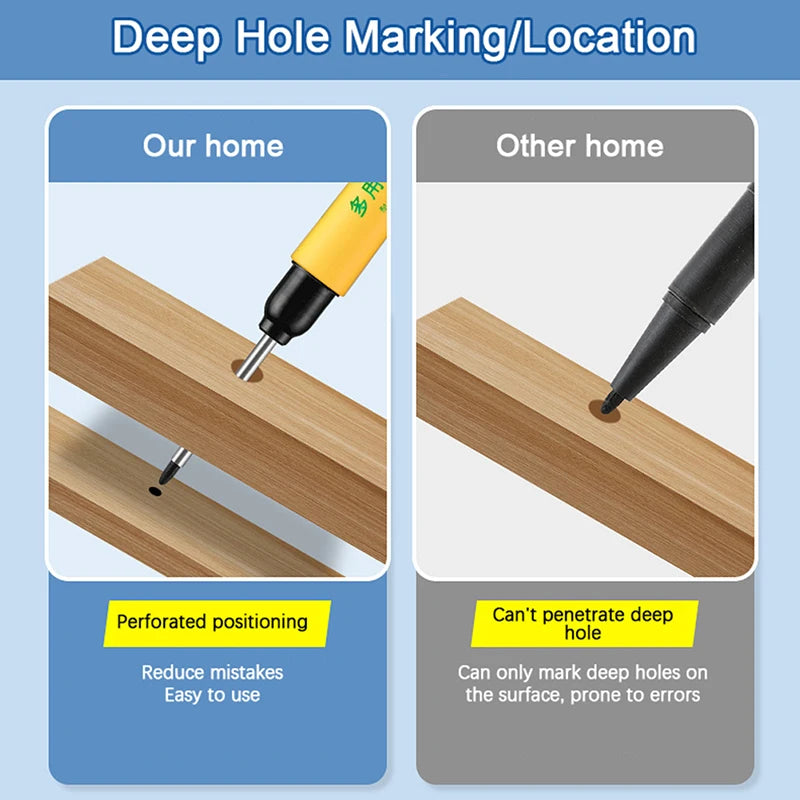 33mm Deep Hole Marking Pen – Waterproof Multi-Surface Marker
