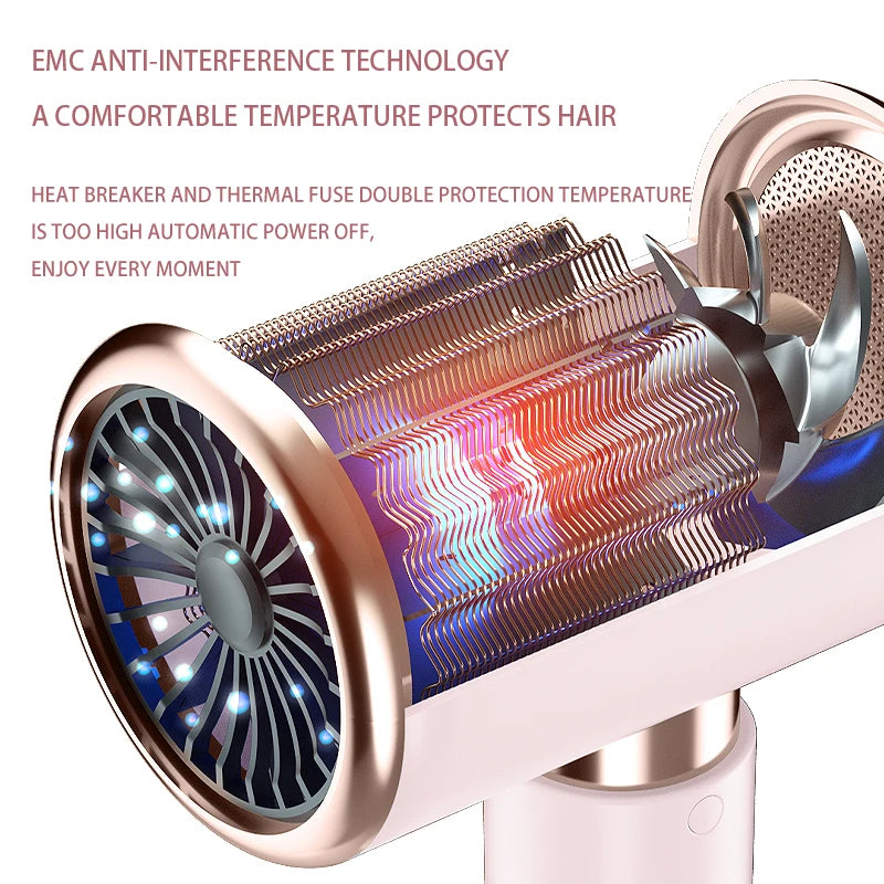 HOMEFISH 2000W Ionic Blow Dryer | 5-Speed Professional Hair Dryer