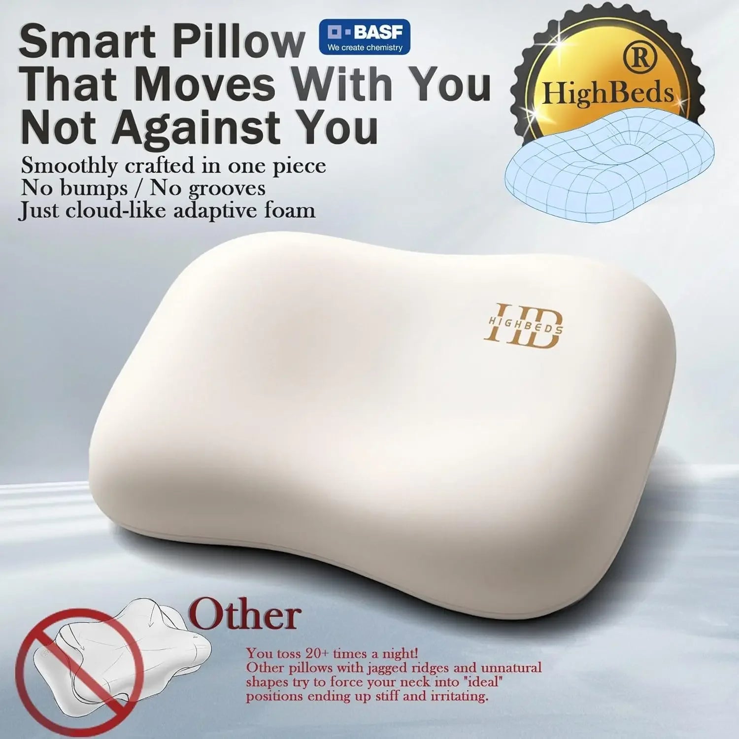 Ergonomic Side Sleeper Pillow for Neck Pain Relief, Cooling Ice Silk Cover, Eco-Friendly & Durable Peaceful Pleasures Health and Wellness