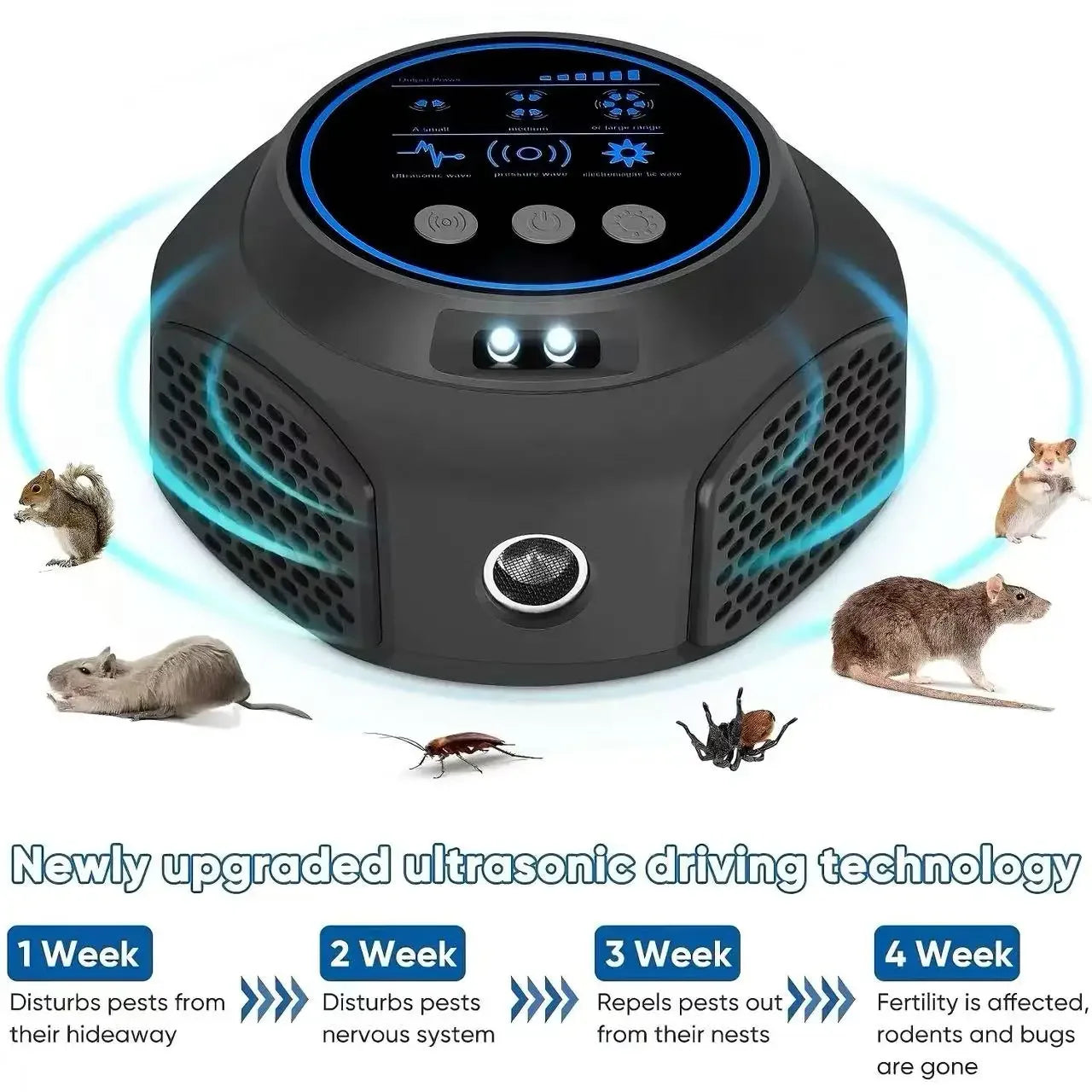Indoor Ultrasonic Pest Repeller Electronic Mouse Repellent 3-in-1 Mode Upgraded Pest Control Device for Rodents Bugs & Insects Peaceful Pleasures Health and Wellness