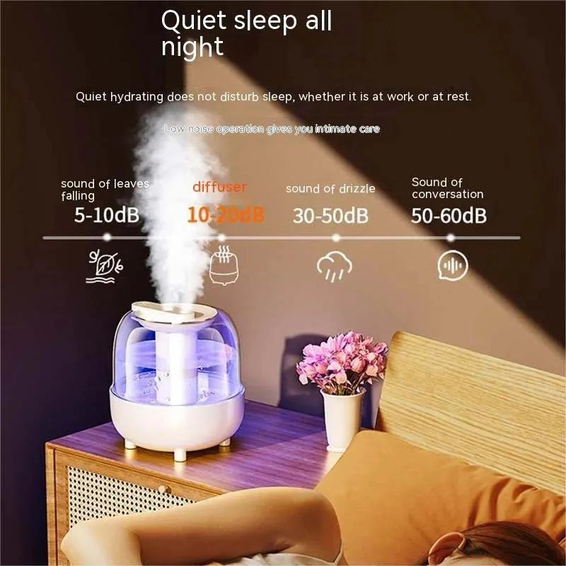 4l Large Capacity Spray Usb Humidifier Night Light Double Nozzle Water Can Add Essential Oil Diffuser Air Humificador Peaceful Pleasures Health and Wellness