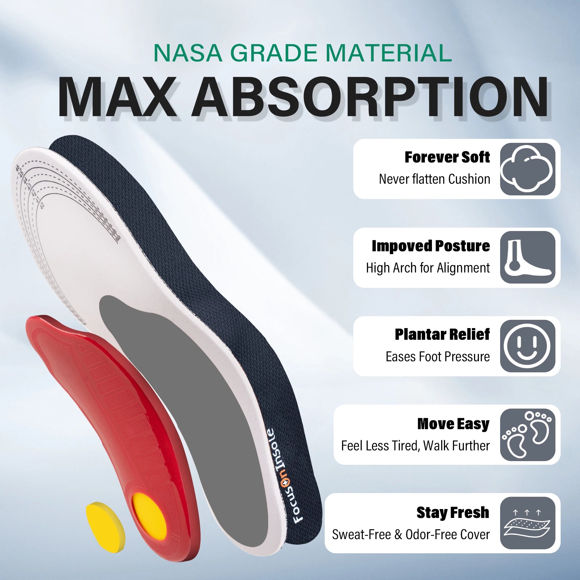 Orthotic Insoles for Men Women Heavy Duty Arch Support Flatfoot Orthopedic Insoles Damping Cushion Plantar Fasciitis Pain Relief Peaceful Pleasures Health and Wellness