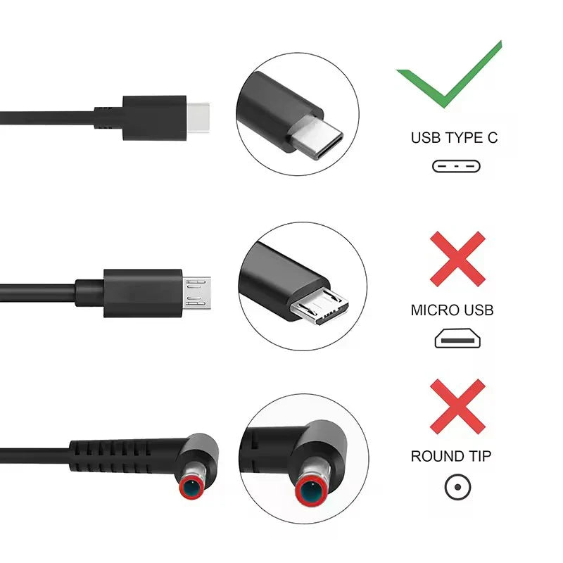 65W USB-C Laptop Charger 20V 3.25A – Lenovo HP Dell ASUS