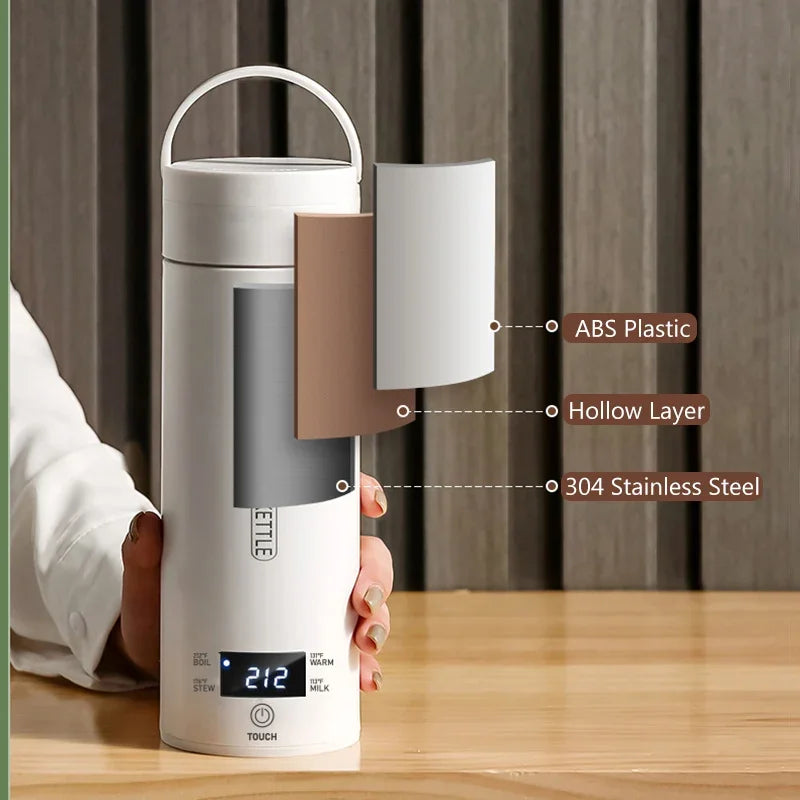 URGGU 4-Temp Portable Electric Kettle 500ml | Fast Boil Travel