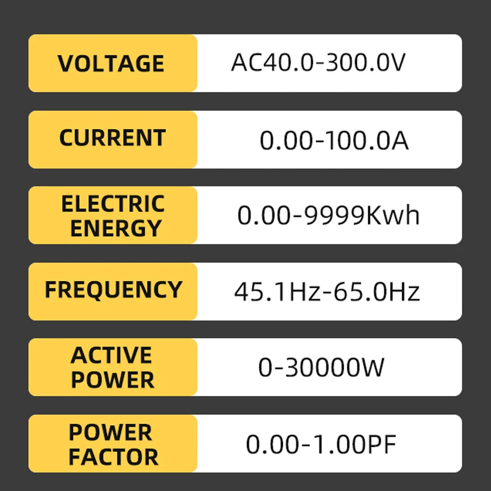 Single-phase Electricity Meter Household Intelligent Electric Meter Guide Rail Installation AC Voltage Current Power Frequency Peaceful Pleasures Health and Wellness