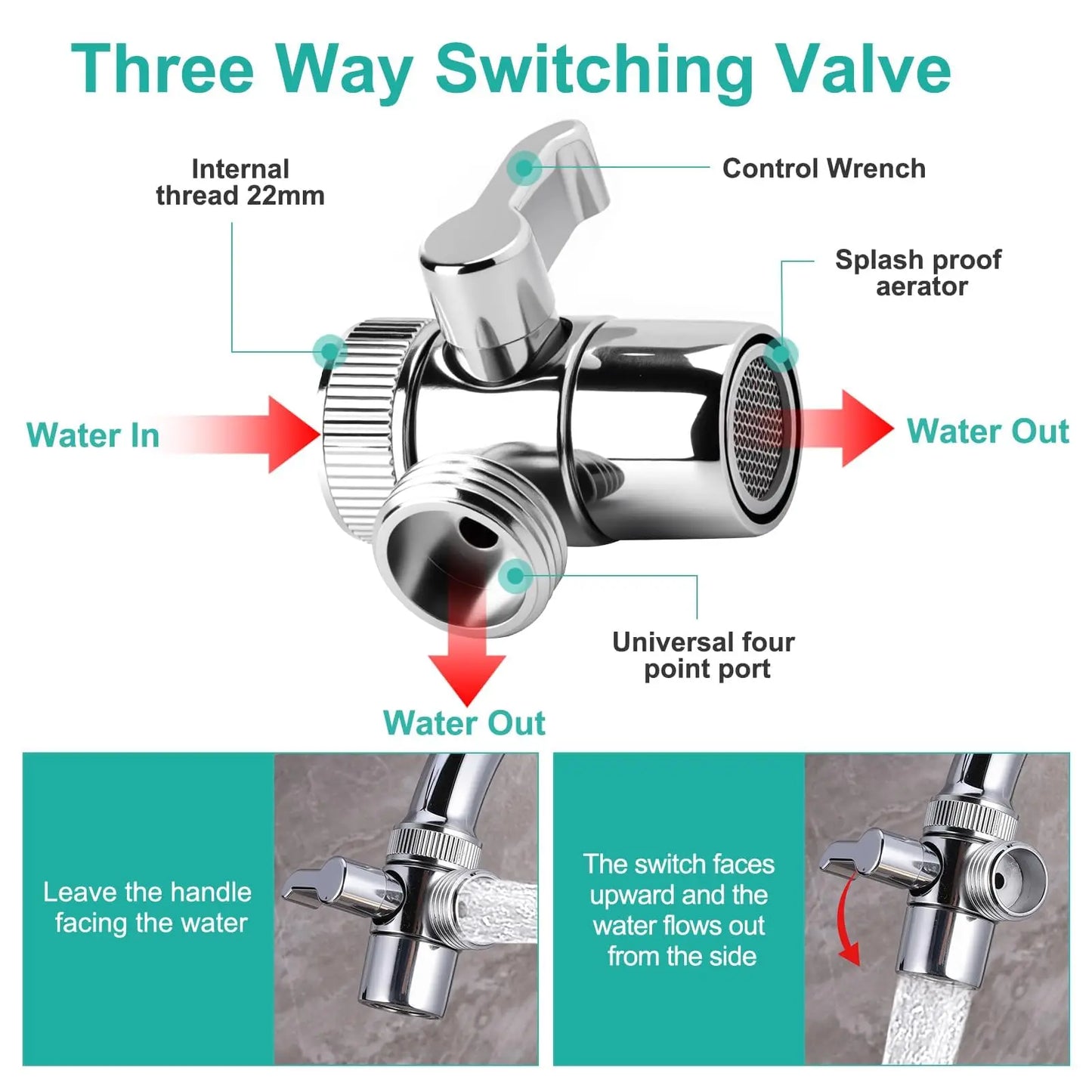3-Way Shower Diverter Valve | Brass Faucet Splitter M22/M24