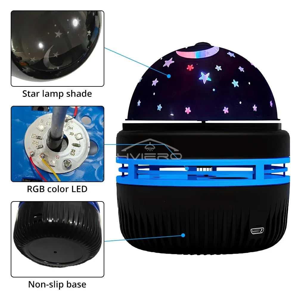 Galaxy Night Light Projector – Rotating Starry Sky USB LED