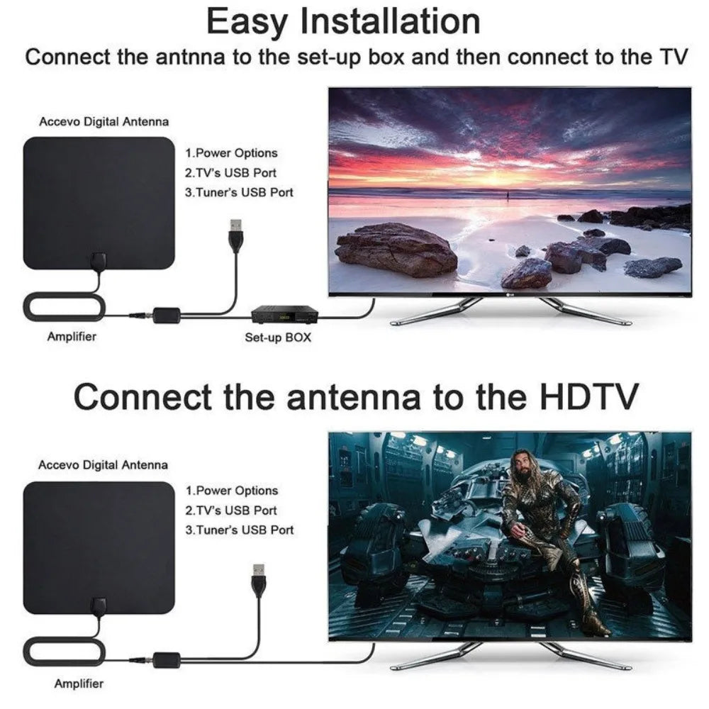 2025 HD Digital TV Antenna 4K 1080P Indoor Outdoor Long Range