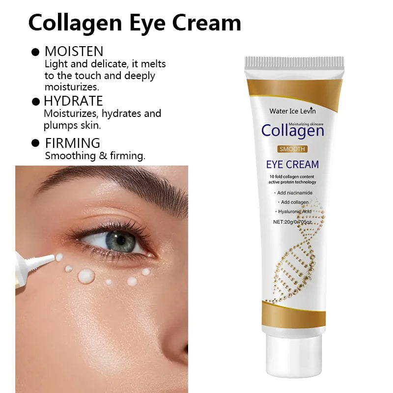 Collagen Eye Cream – Dark Circles, Firming & Moisturizing