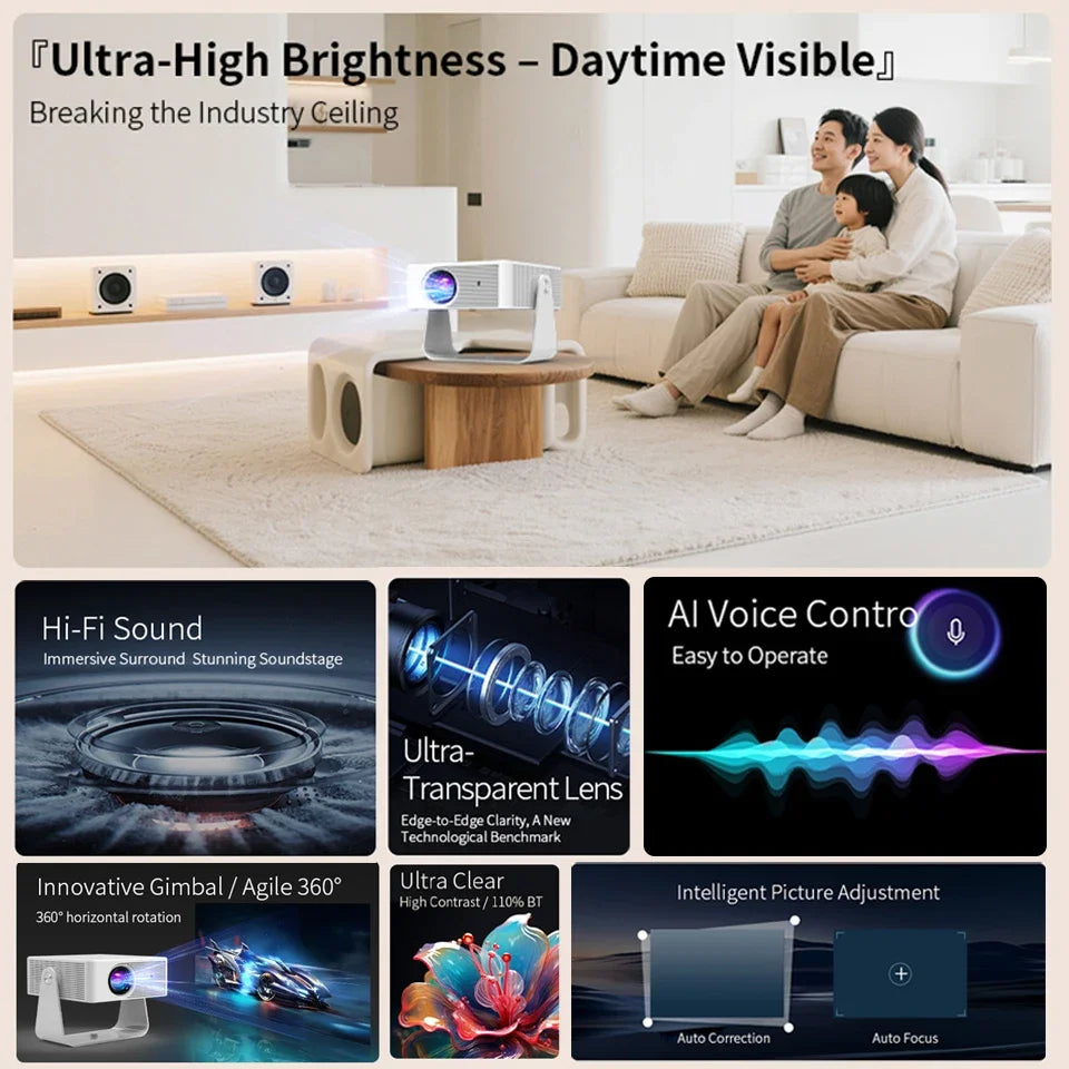 2025 X3 Projector Portable Projector Wifi Smart 1280 720P Full HD Office Home Theater Video Mini Projector Mobile Projection Peaceful Pleasures Health and Wellness