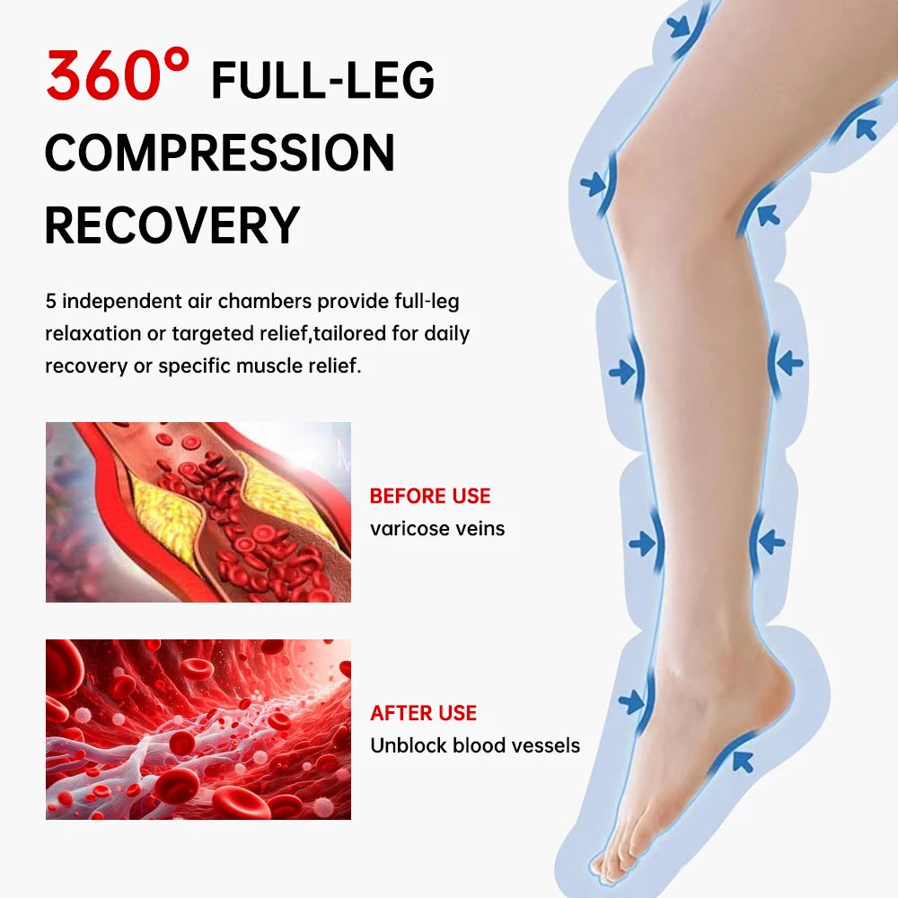VamsLuna Wireless Leg Compression Massager | 360° Air Pressure