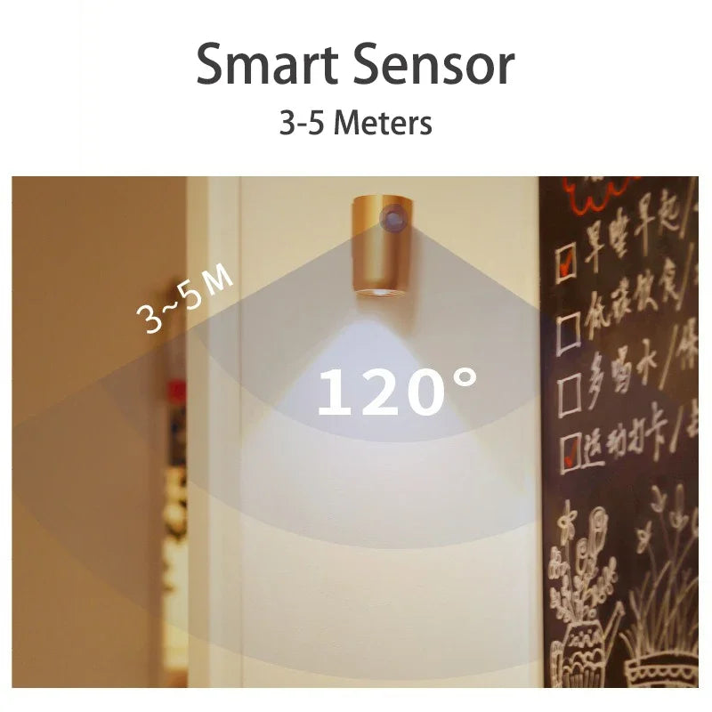 USB Charging Magnetic Induction Door Human Sensing Spotlights Lamp The Atmosphere Aisle Decorative Door Wall Lamp Peaceful Pleasures Health and Wellness