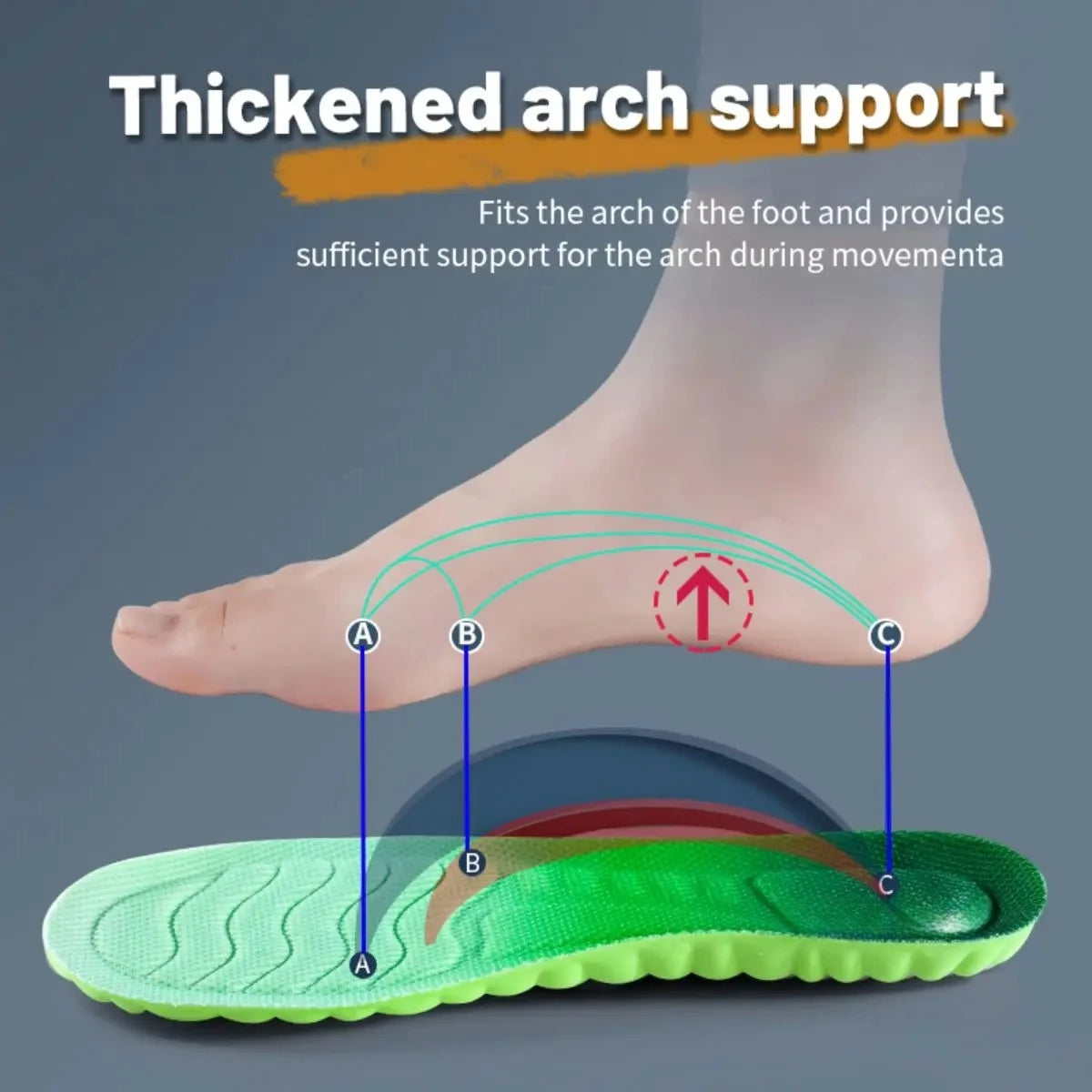 1Pair Sport Insoles PU High Stretch Shock Resistant Antibacterial Anti-odorant Breathable Insoles Comfortable for Shoes Cushion Peaceful Pleasures Health and Wellness