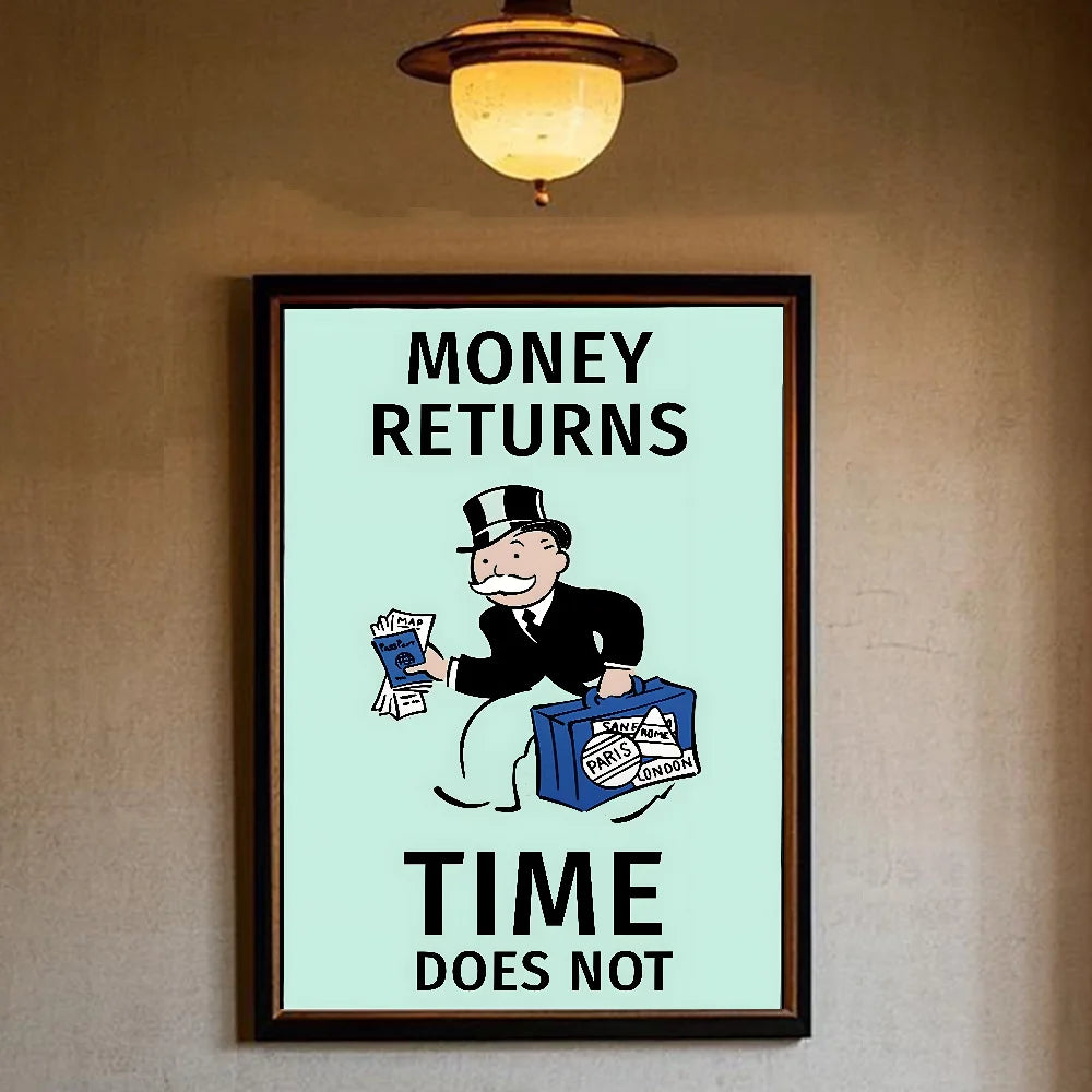 Monopoly Millionaire HD Wall Poster – Waterproof PVC Art Wall Art Poster Peaceful Pleasures Health and Wellness z20 15X20cmNoframe