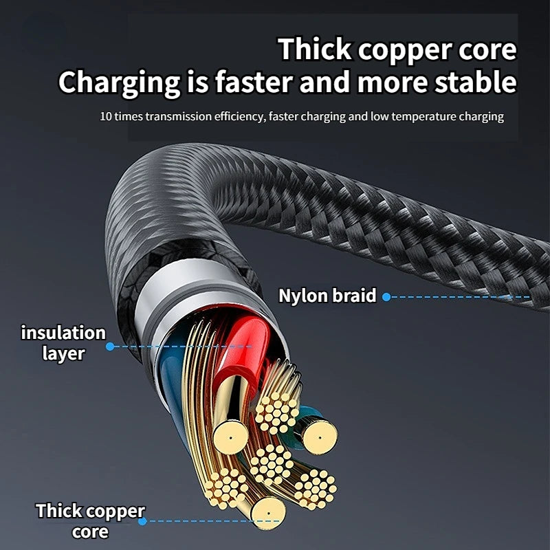 60w C To C line Two-In-One Charging Cable USB To Type-c Suitable For Mobile Phones And Tablets Fast Charging Data Cable Peaceful Pleasures Health and Wellness