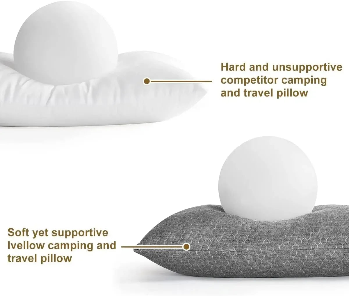 Memory Foam Travel Pillow for Camping, Hiking, and Outdoor Sleep - Compressible, Supportive, and Compact Peaceful Pleasures Health and Wellness