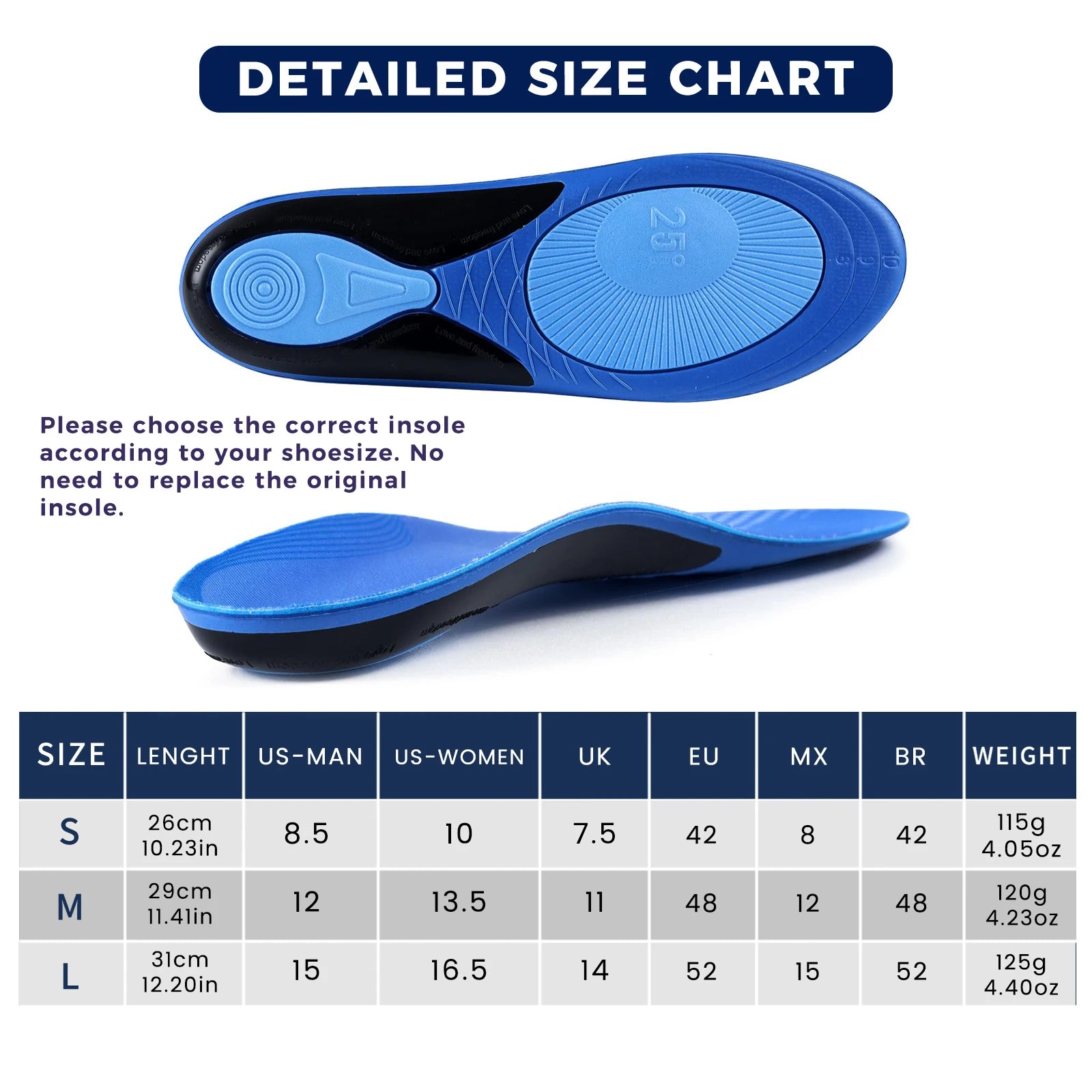 1 Pair Shock Absorbing Insoles for Plantar Fasciitis Flat Feet 280LBS Heavy Duty Arch Support Shoes Insertions for Men Women Peaceful Pleasures Health and Wellness