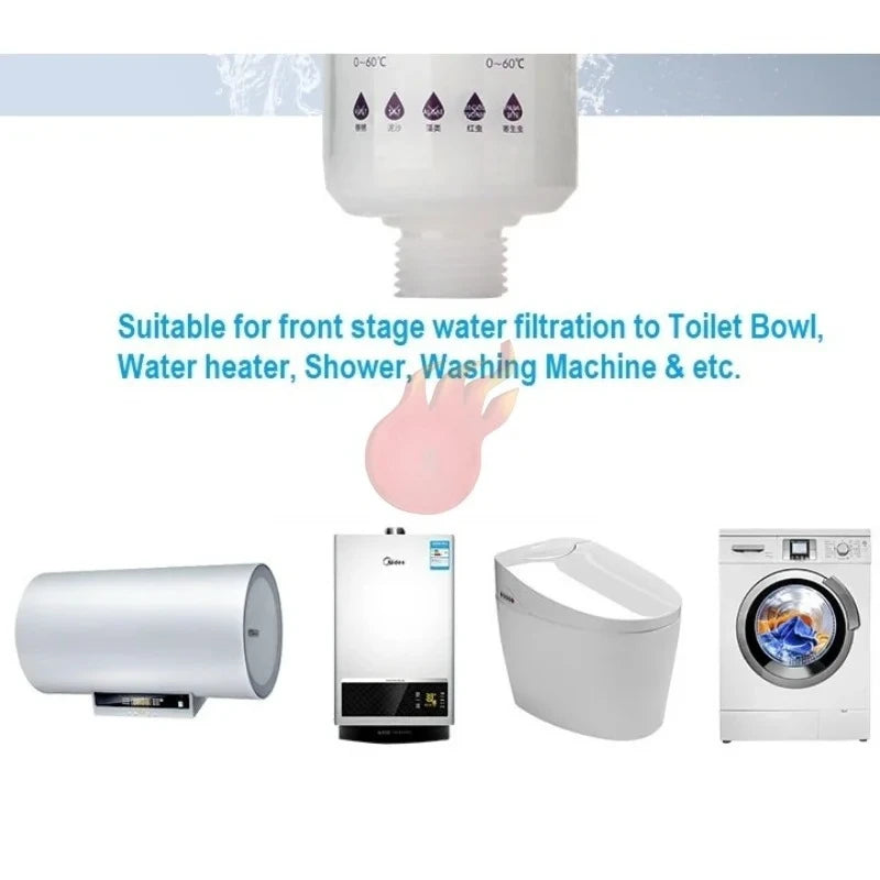 5'' PRE Water Filter Cartridge Washing Machine Filter Water Filter Replacements for Toilet Shower Water Heater Pre-filter Peaceful Pleasures Health and Wellness