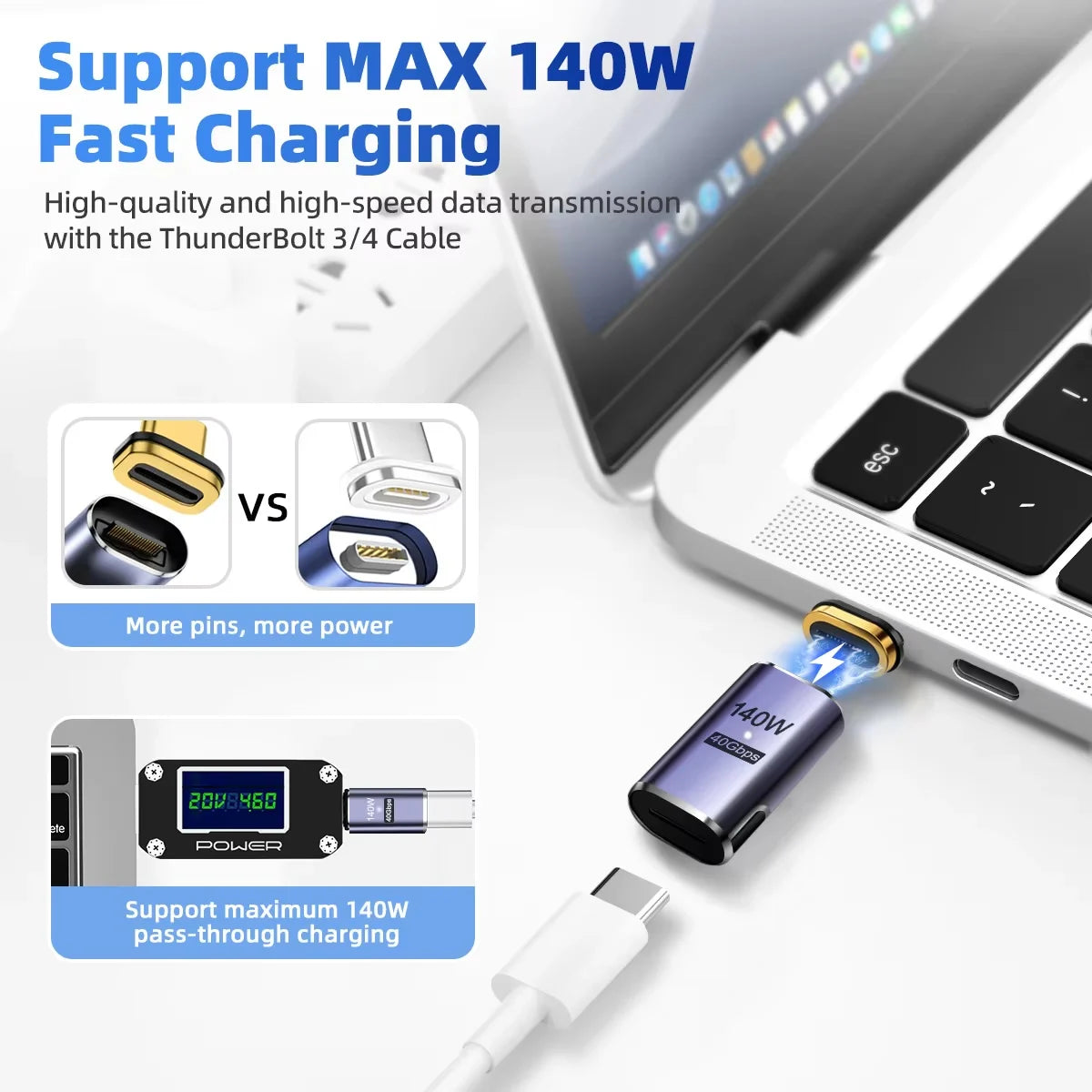 Magnetic USB-C Adapter USB4 Thunderbolt 3 140W 40Gbps 8K@60Hz Peaceful Pleasures Health and Wellness