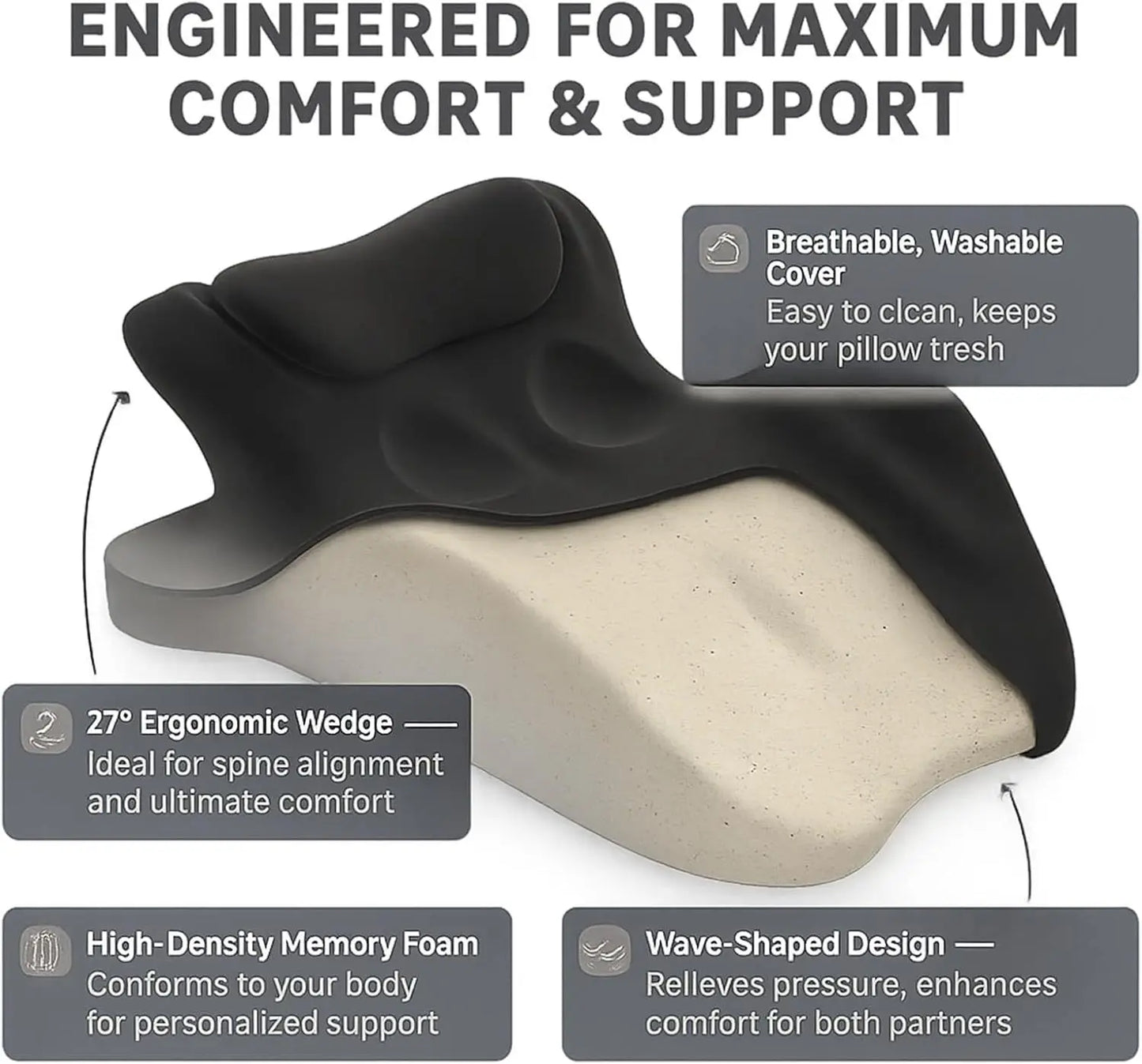 U-Shape Face Down Prone Position Pillow | Bed Support Cushion