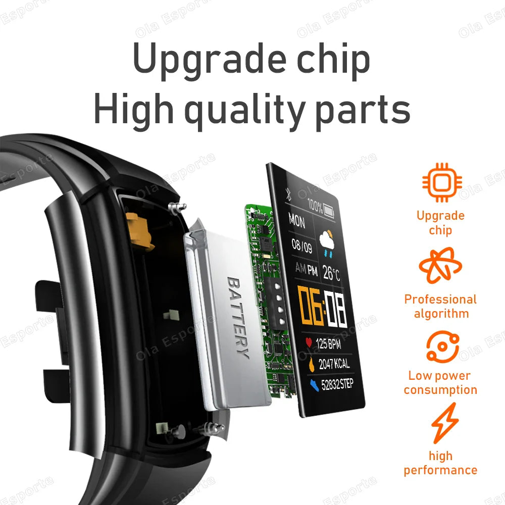 Ola Esporte Smart Fitness Band – Heart Rate, GPS & IP67