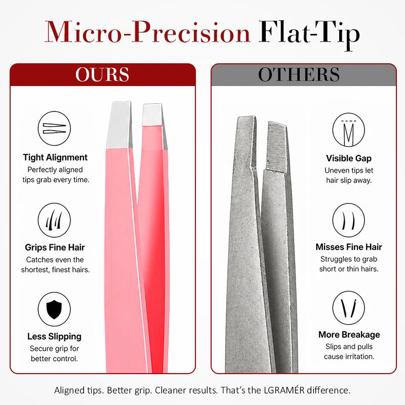 Precision Slant Eyebrow Tweezers | Facial Hair & Blackhead Removal