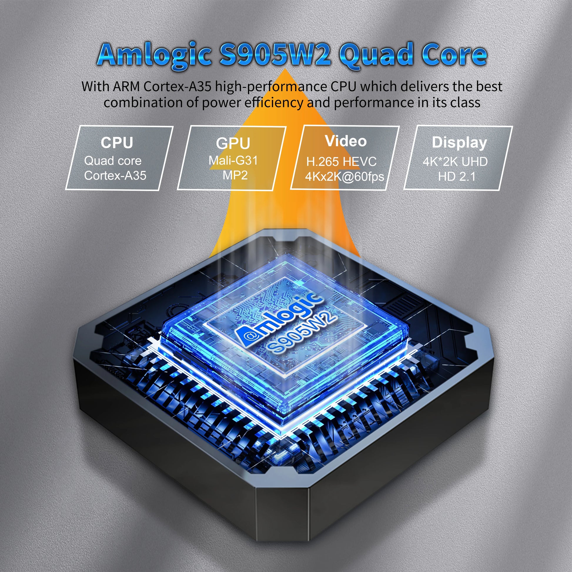 X96 mini TV Box Amlogic S905W2 Android 11 4K UHD 2.4G/5G WiFi 1GB+8GB/2GB+16GB Multi-language Smart Media Player Peaceful Pleasures Health and Wellness