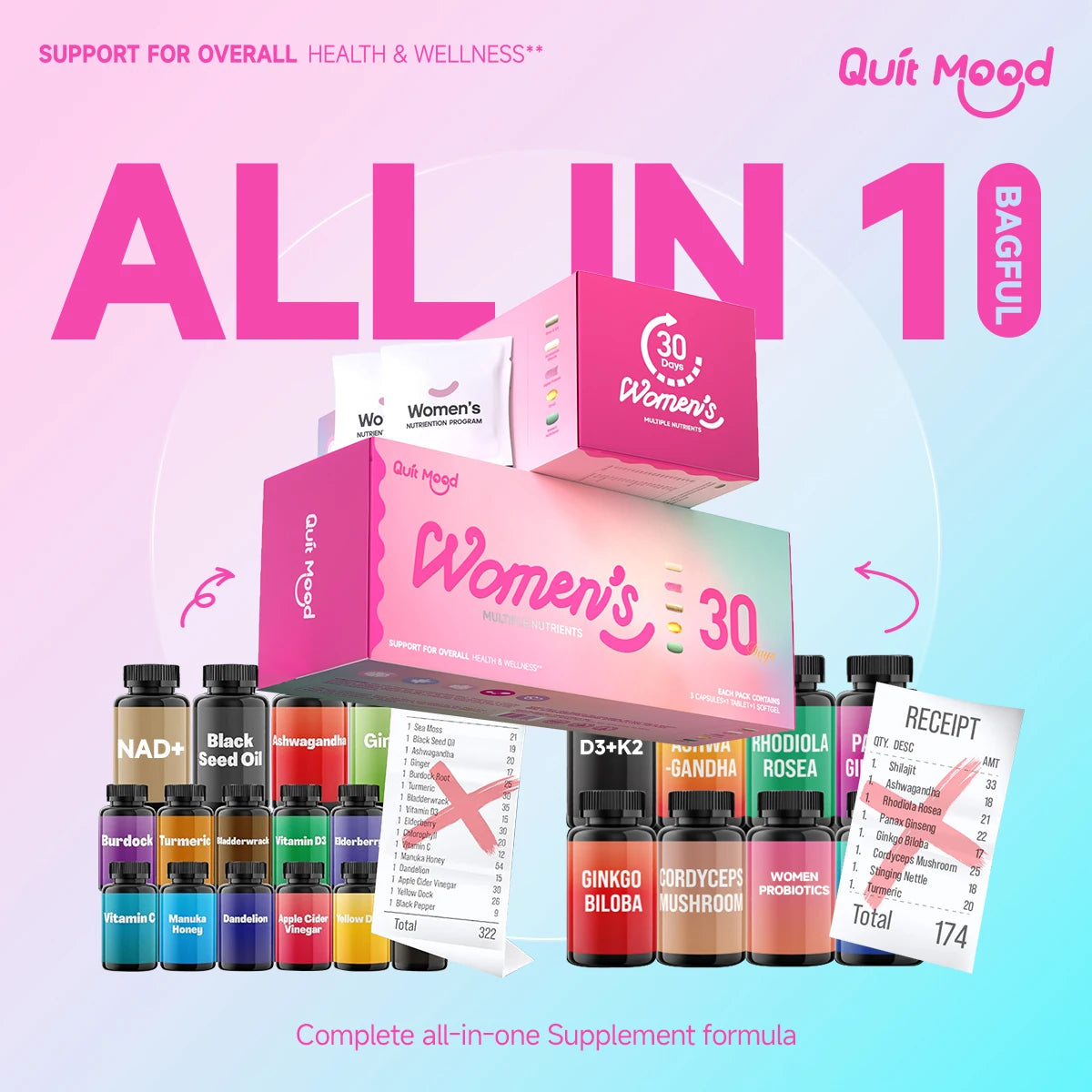 Women’s 5-in-1 Daily Supplement – Multivitamin, Stress, Bone, Skin & Probiotic Support | 30-Day Supply Peaceful Pleasures Health and Wellness